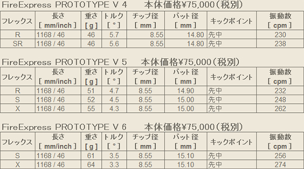 新商品 - 株式会社クラフト