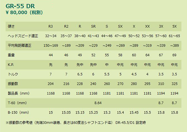 新商品 - 株式会社クラフト