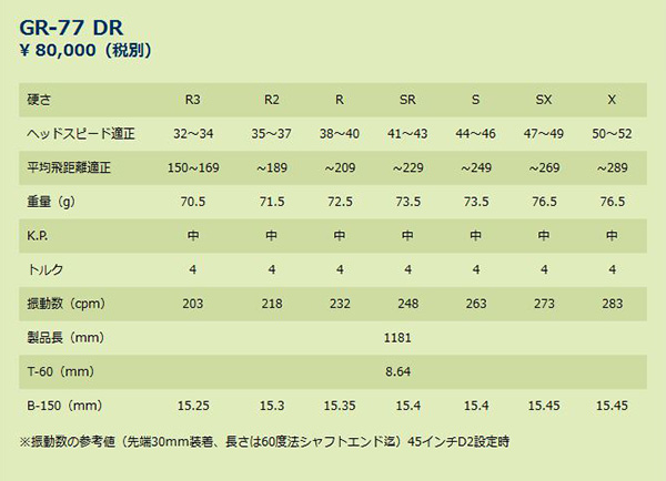 新商品 - 株式会社クラフト