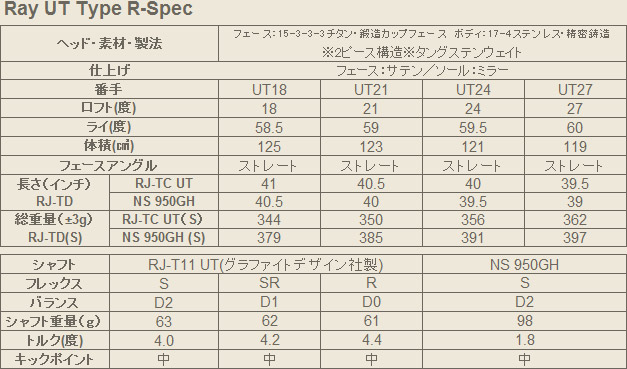 新商品 - 株式会社クラフト