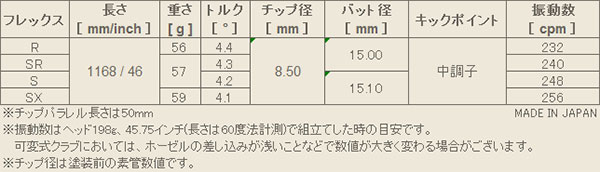 希少　　Fire Express MAX WBQ 65S