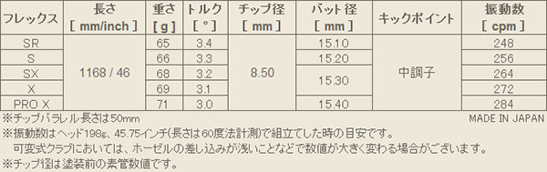 Fire Express MAX Plus 5S テーラメイドスリーブ付き